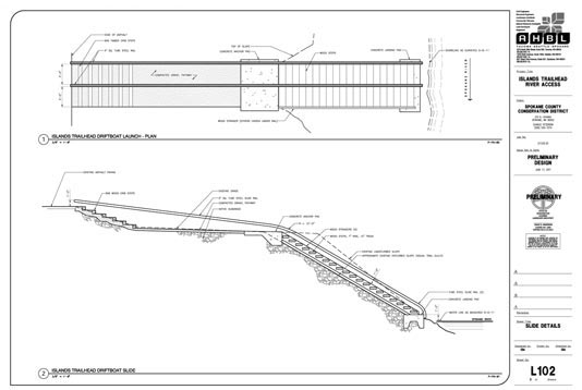 Profile of Islands Trailhead Drift Boat Slide.