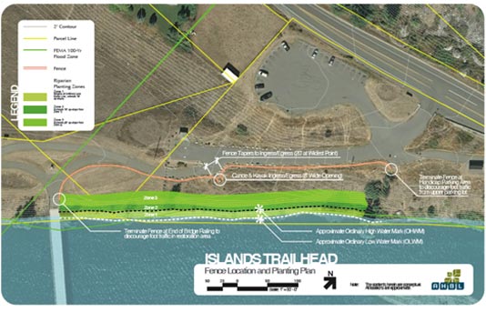 Spokane River Islands Trailhead Trailer Loading Area and Riparian Repair.