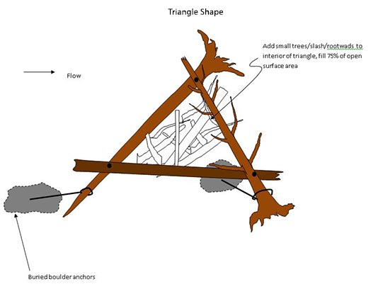 Starr Road Structure