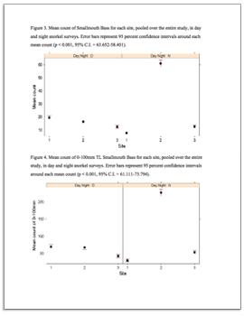 Redband Trout Study Document.