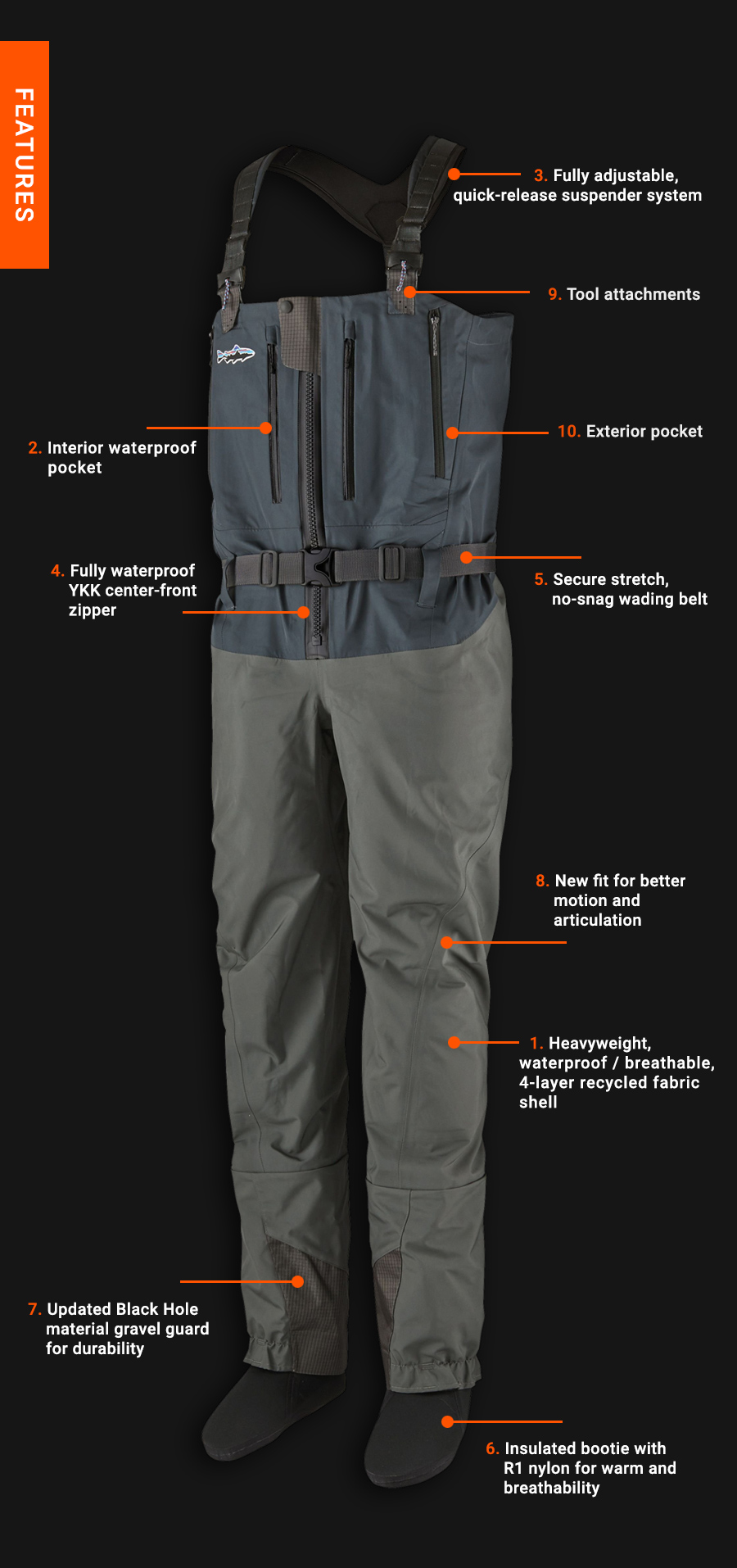 New! Patagonia Swiftcurrent Expedition Zip-Front Waders