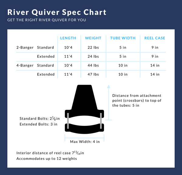 Riversmith River Quiver Fly Rod Holders