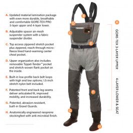 Simms Fishing — G3 Guide Stockingfoot Waders | Silver Bow Simms Fishing — G3 Guide Stockingfoot Waders | Silver Bow