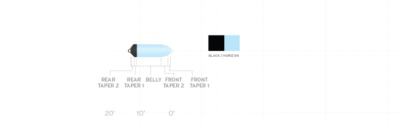 Spey Lite Skagit Head Line Profile.